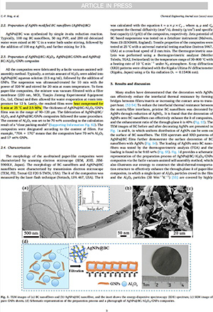 ACS Applied Materials & Interfaces 3