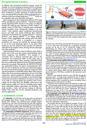 ACS Applied Materials & Interfaces 1455